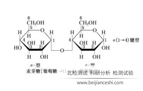 单糖组成检测