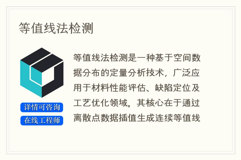等值线法检测