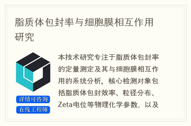 脂质体包封率与细胞膜相互作用研究