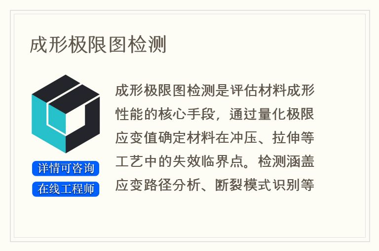 成形极限图检测