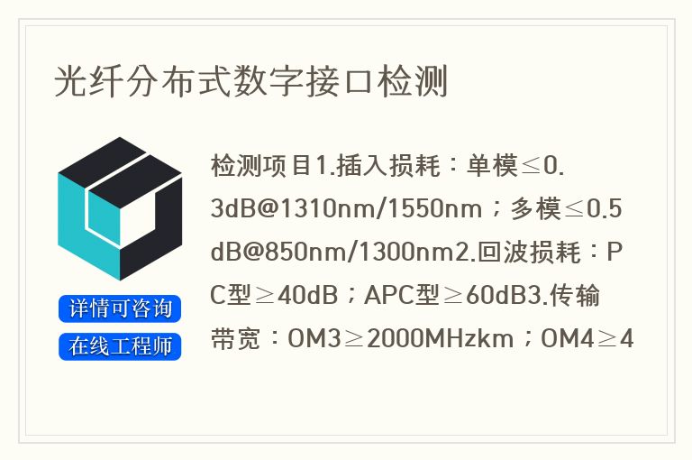光纤分布式数字接口检测