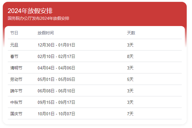 2024年假期安排