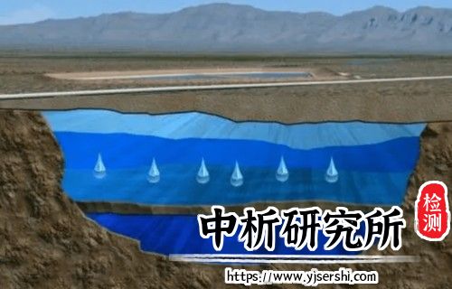 地下水资源测试